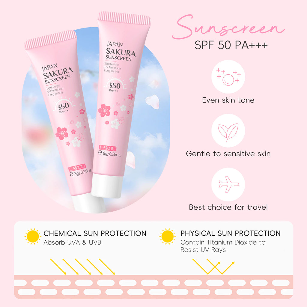 LAIKOU Japan Sakura Travel Skincare Set — Skin Tone, Moisturizing & Repair (4 Units)