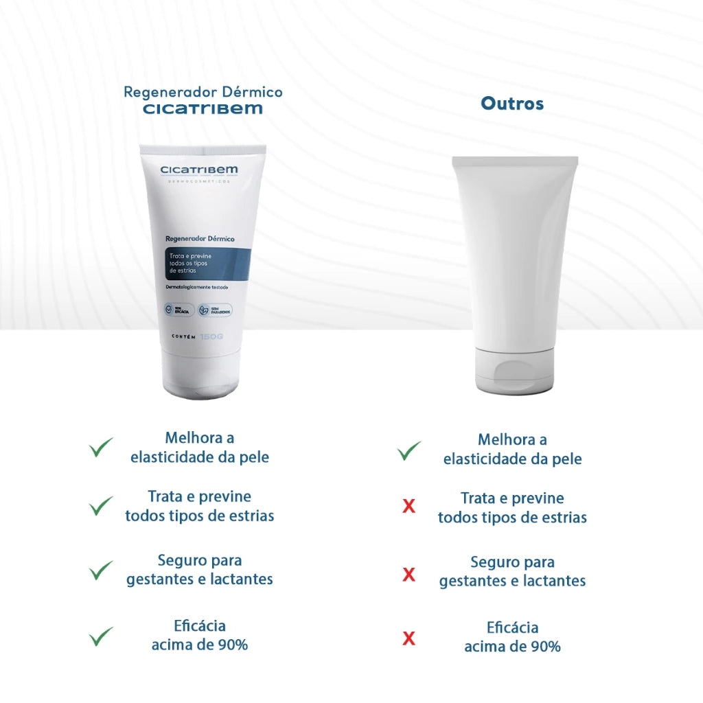 Anti-Stretch Mark Moisturizing Cream Dermal Regenerating 150g - Cicatribem - Stretch Mark Cream