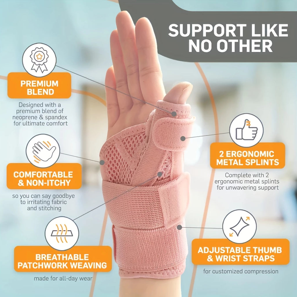 Breathable Wrist Support Brace with Flexible Splint for Tendonitis and Arthritis, Adjustable Straps