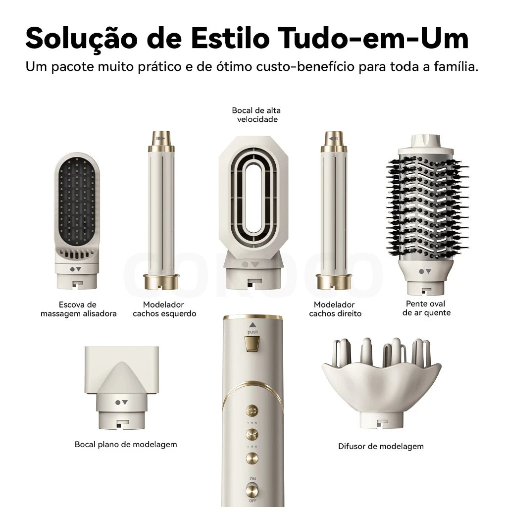 GOKOCO 7 In 1 Dryer Brush GD032 - High Speed Multifunctional Hair Dryer Set for Straightening & Curling