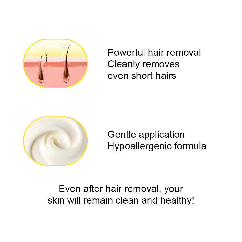 GORILLA Korea PGBW01 Creme Depilatório Rápido Bodle Bodle Waxing 250ml 2 Unidades