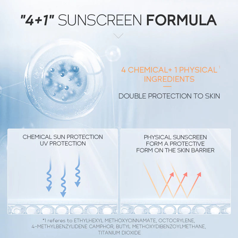 LAIKOU Brightening Sunscreen with UV Filter Clarifying Facial Cream Refreshing Sunscreen Day Cream 30g
