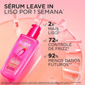 LEAVE IN HAIR SMOOTH DREAM ELSEVE SERUM 100ML