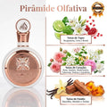 Lattafa Fakhar Rose EDP Perfume for Women 100ml - Original, Long Lasting