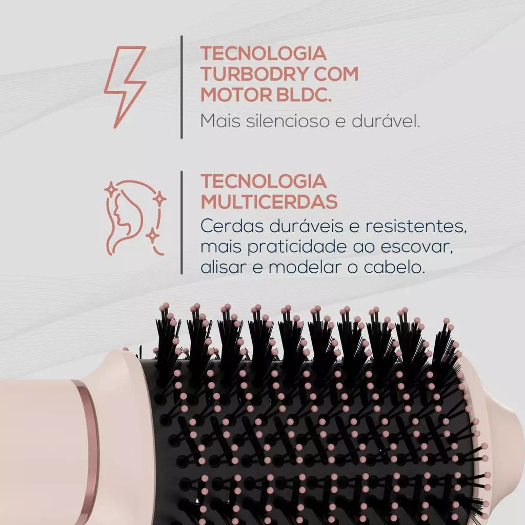 Britânia Motor BLDC Hair Dryer 1450W BSD15A