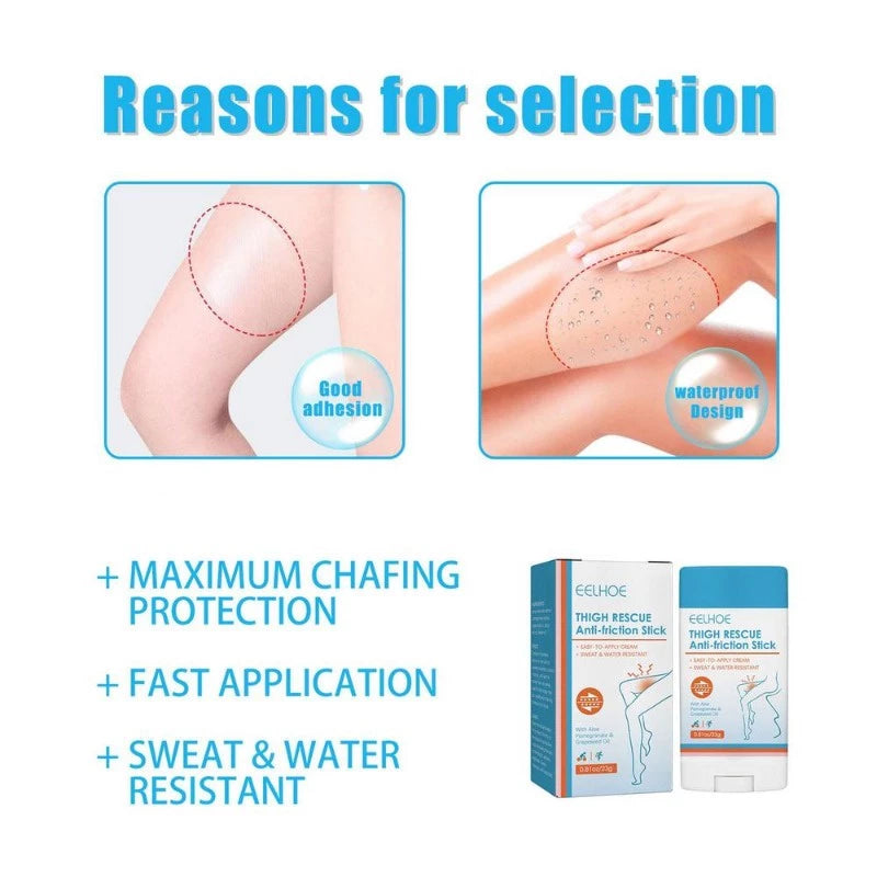 Anti-Chafing Slip Thigh Rescue Cream — Prevention for Women and Running